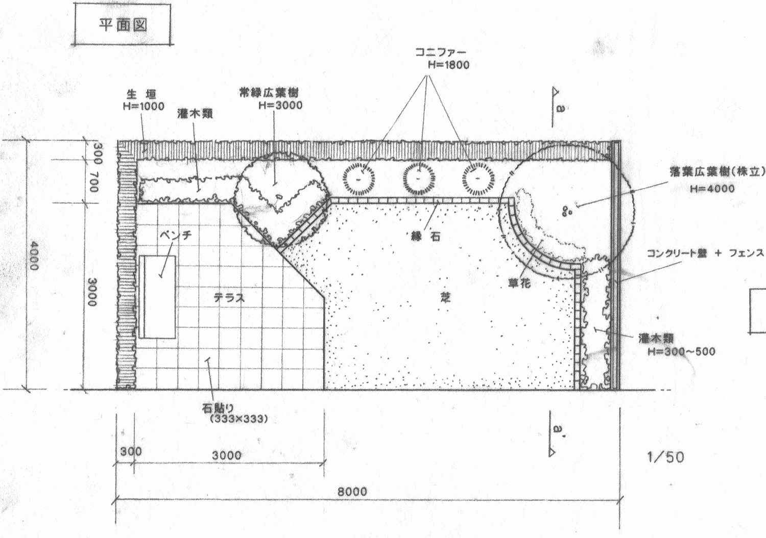 やってみよう！ガーデンデザイン３（作図および図面の種類など