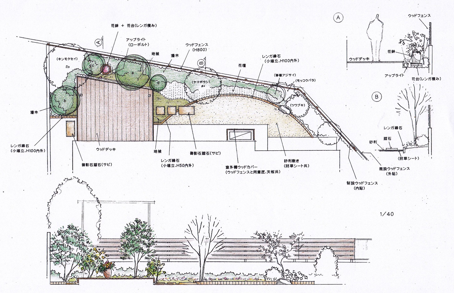 ガーデンデザイン 図面集 – 小さな庭づくりと木の診断・治療 ～大阪で