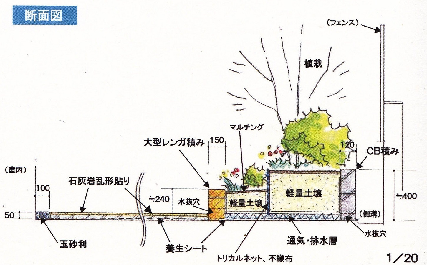 ガーデンデザイン 図面集 小さな庭づくりと木の診断 治療 大阪で庭や庭木に困ったら