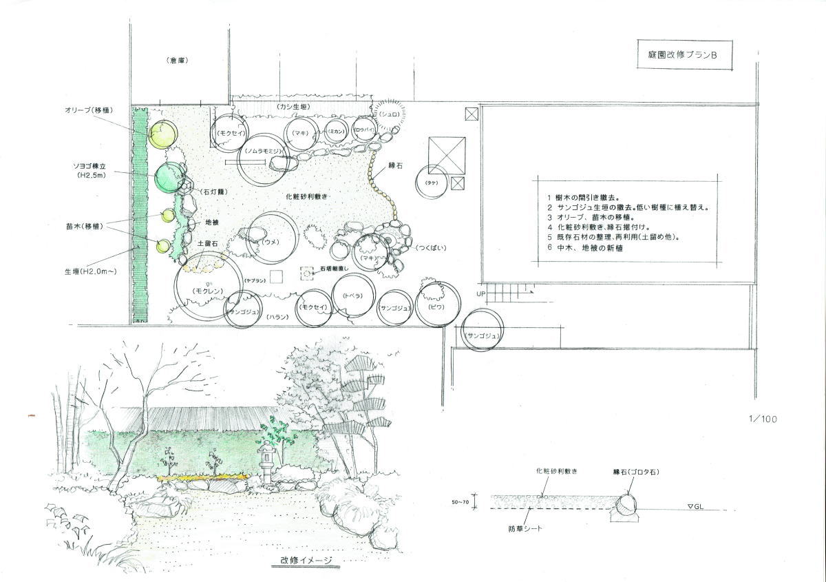 ガーデンデザイン 図面集 小さな庭づくり専門店 作庭工房 Garden Hana